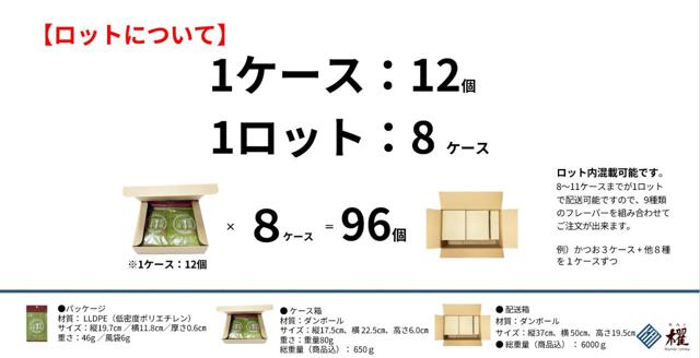 ごまゆず